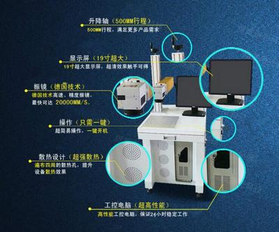 激光打标机图片|激光打标机样板图|激光打标机-温州市大鹏激光科技销售部