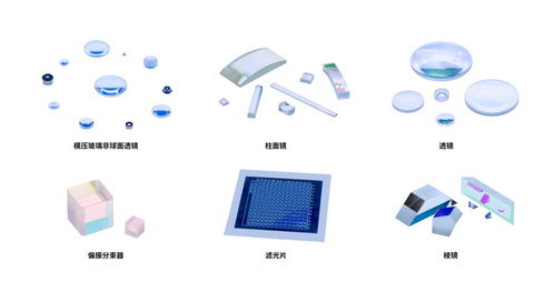 专访腾景科技 聚焦光学核心技术 以品质助力下游创新