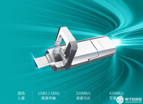 aigo ussd高速固态u盘u396成市场新宠